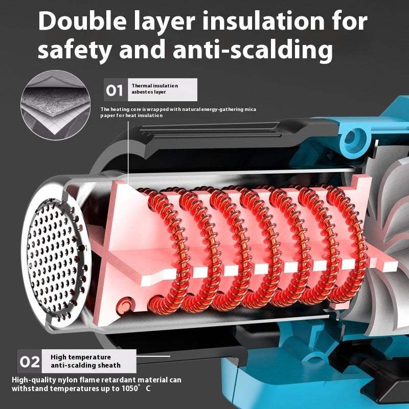 Rechargeable Heat Gun Control Wireless