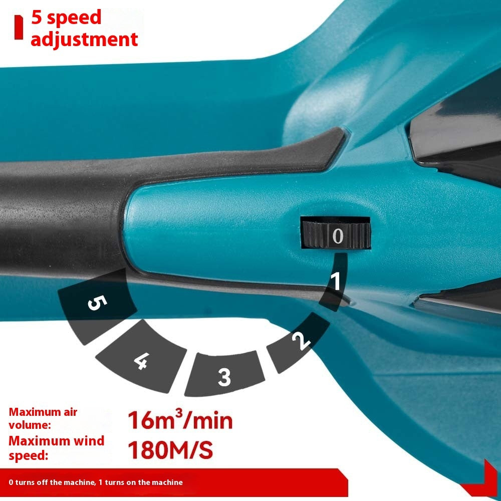 Industrial Dust Removal Electric Blower