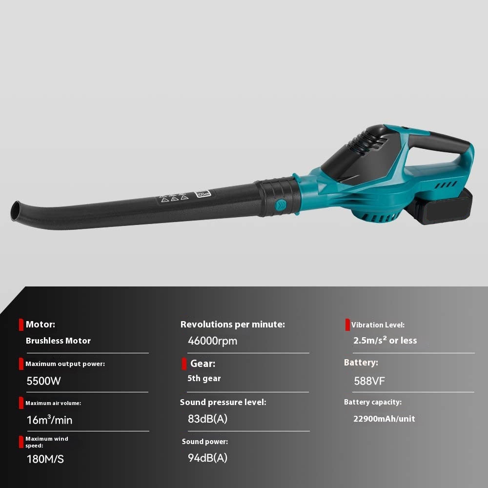 Industrial Dust Removal Electric Blower