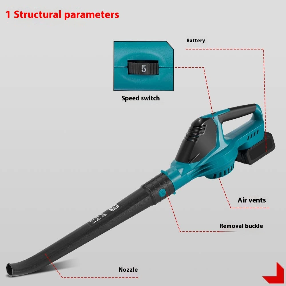 Industrial Dust Removal Electric Blower